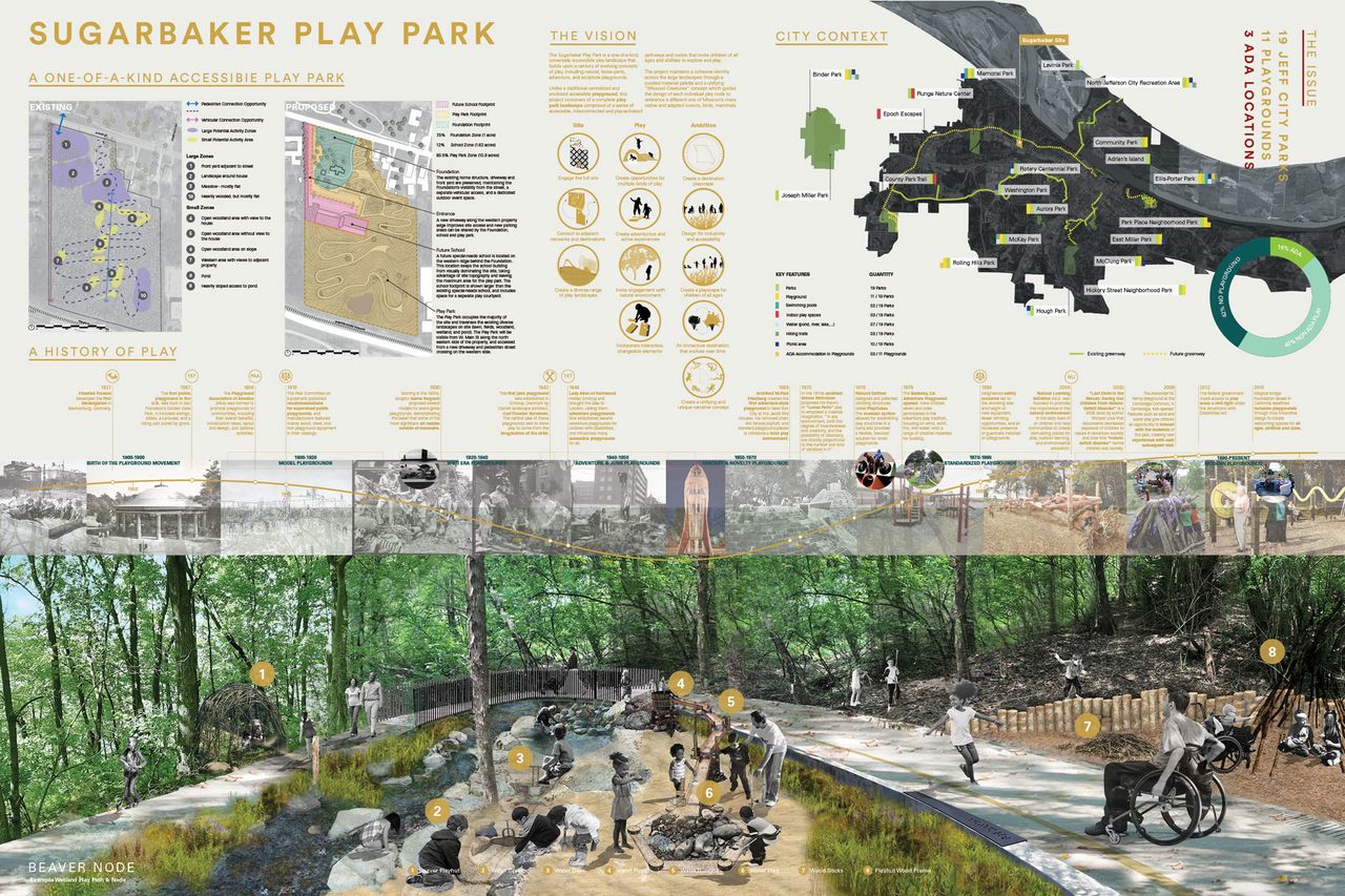 Sugarbaker Nature Play Park — image 3