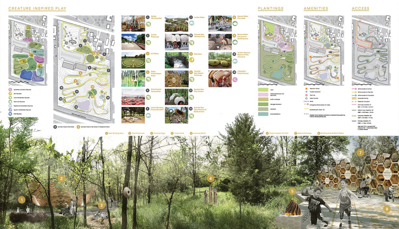 Sugarbaker Nature Play Park — image 1