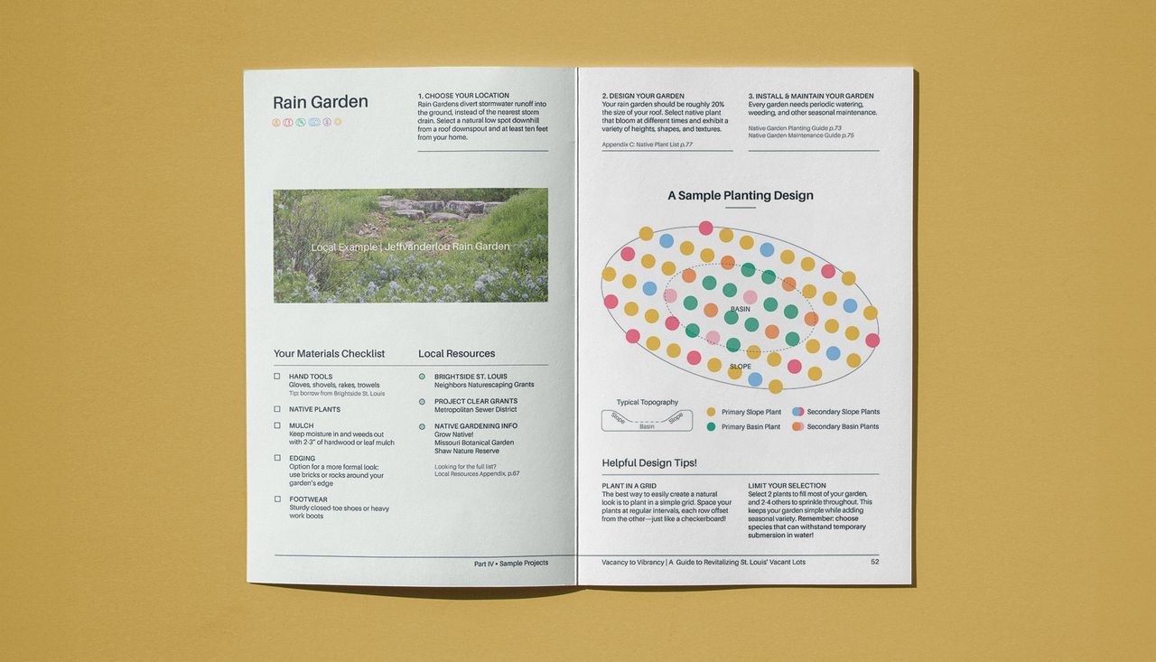 Rain garden illustration and local examples apart of the vacant lots toolkit by arbolope studio of st. louis missouri.