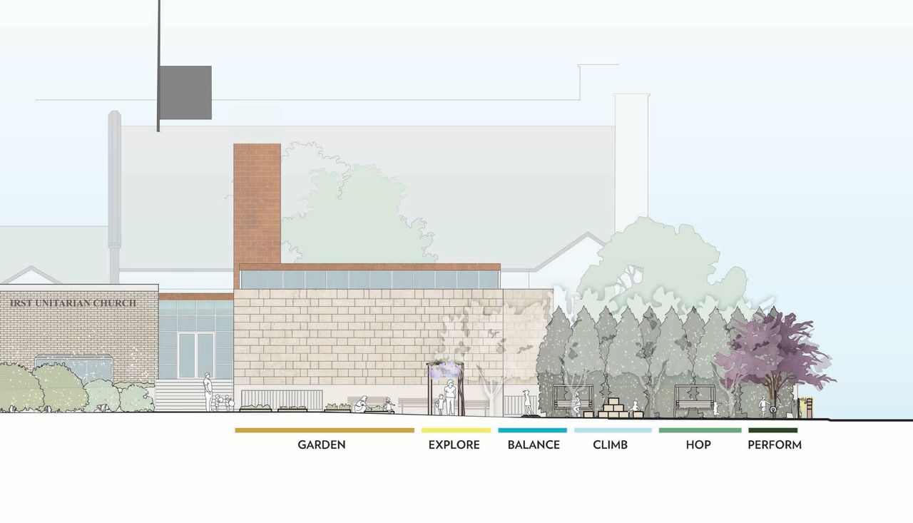 Programme diagram elevation for the first unitarian church of st louis, childrens play garden by arbolope studio.