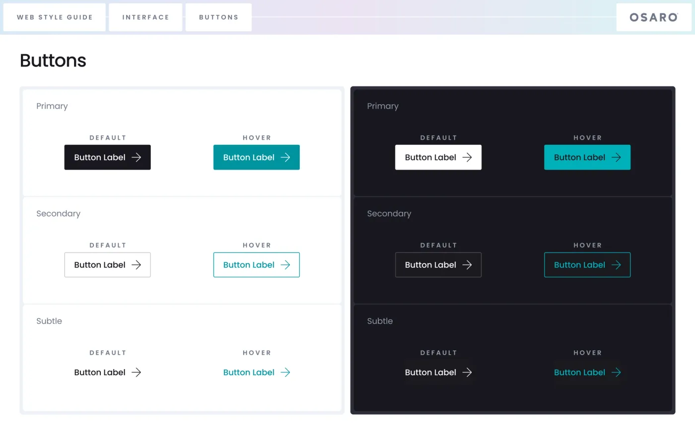 A page from OSARO's style guide, designed by Floresta. Depicts UI button variants.