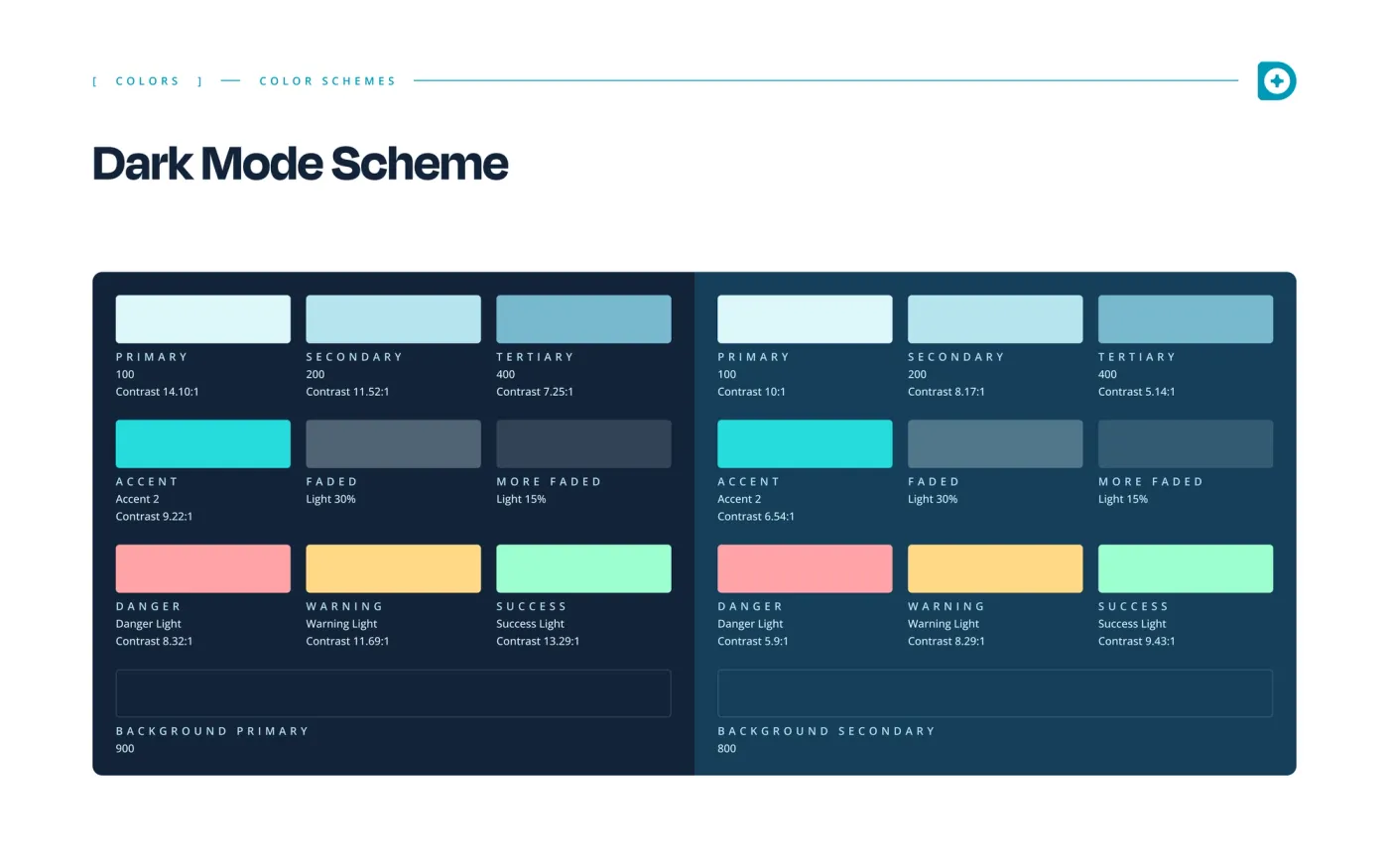 Their style guide page detailing accessible dark color schemes, designed by Floresta.