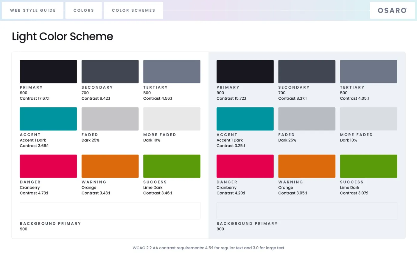 A page of OSARO's style guide, designed by Floresta. Depicts accessible color schemes.