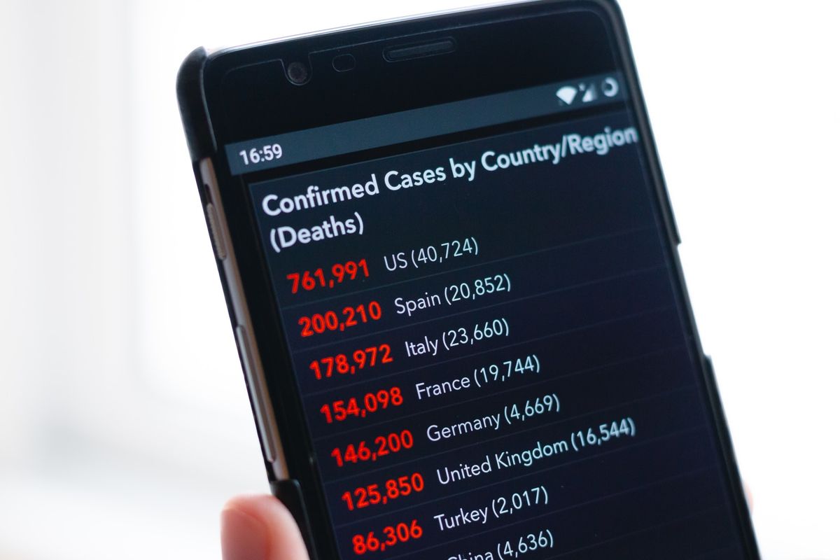 Contraste de abordagens frente à pandemia de Covid - 19 em diferentes países