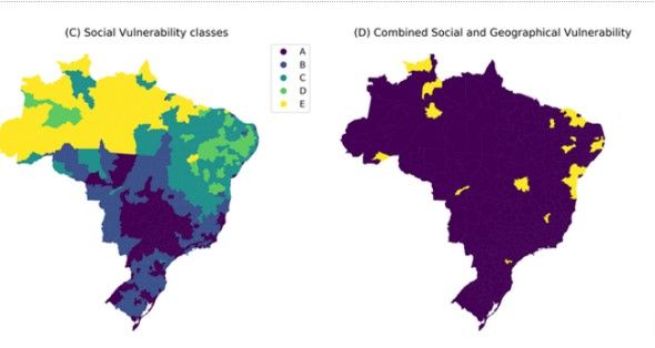 Fonte: Coelho et al (2020)