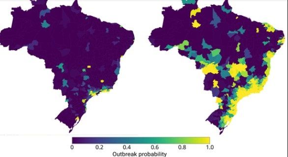 Fonte: Coelho et al (2020)