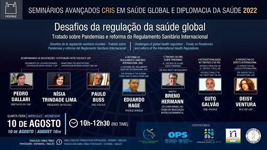 Desafios da regulação da saúde global