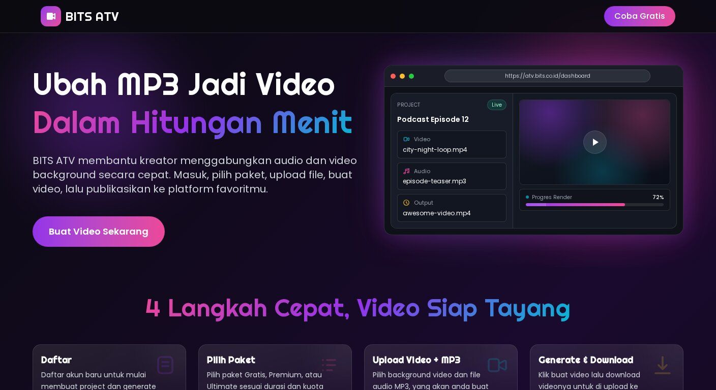 BITS ATV — Generator Audio-ke-Video untuk Kreator Konten