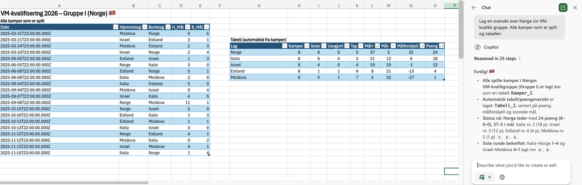 Excel sheet of football match results with the Copilot Chat side panel summarising the table.