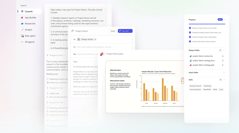 The Copilot Cowork interface with the agent list and the Project Falcon example