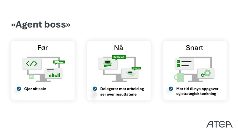 Agent boss: Before, Now and Soon — illustrating the shift toward delegating work to AI agents