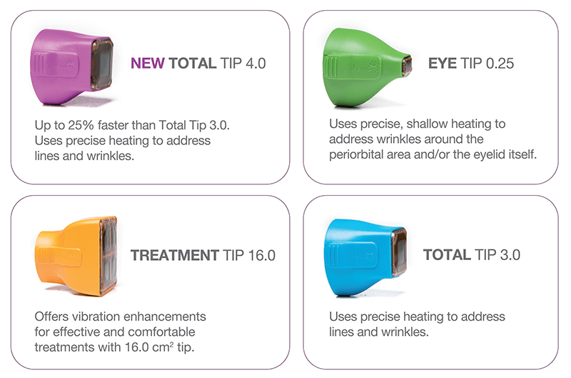 Thermage FLX different types of tips