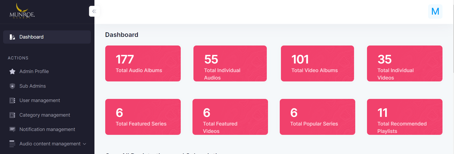 Munroe Global Media Admin Portal