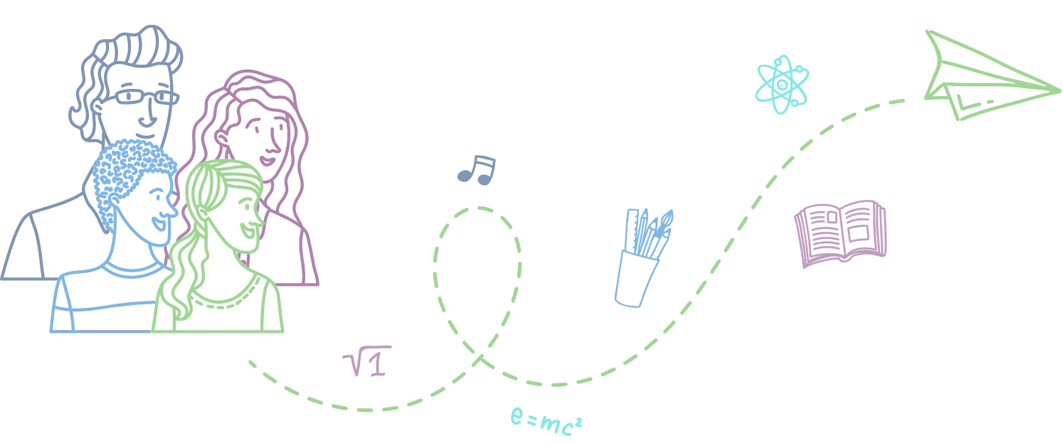 Designing the right homeschool experience for your young learner doesn’t need to be difficult.