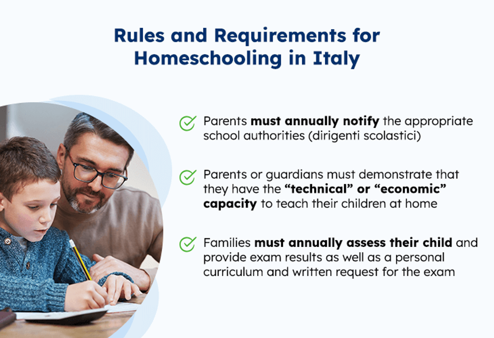 Rules for Homeschooling in Italy