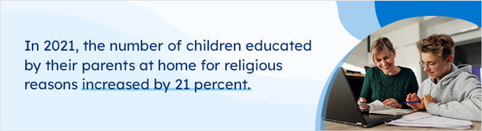 Homeschooling for Religious Reasons