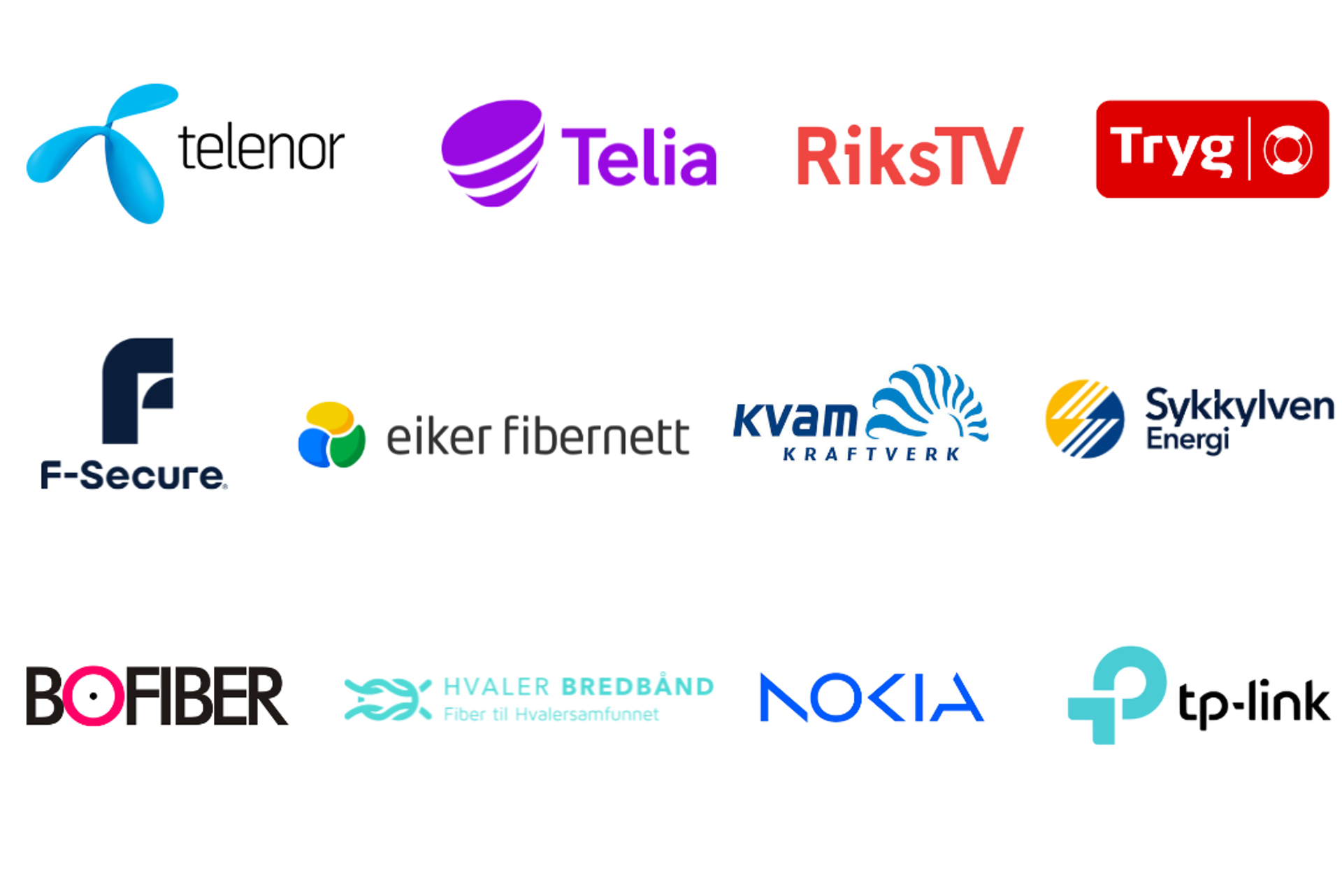Oversikt over NextGenTels samarbeidspartnere
