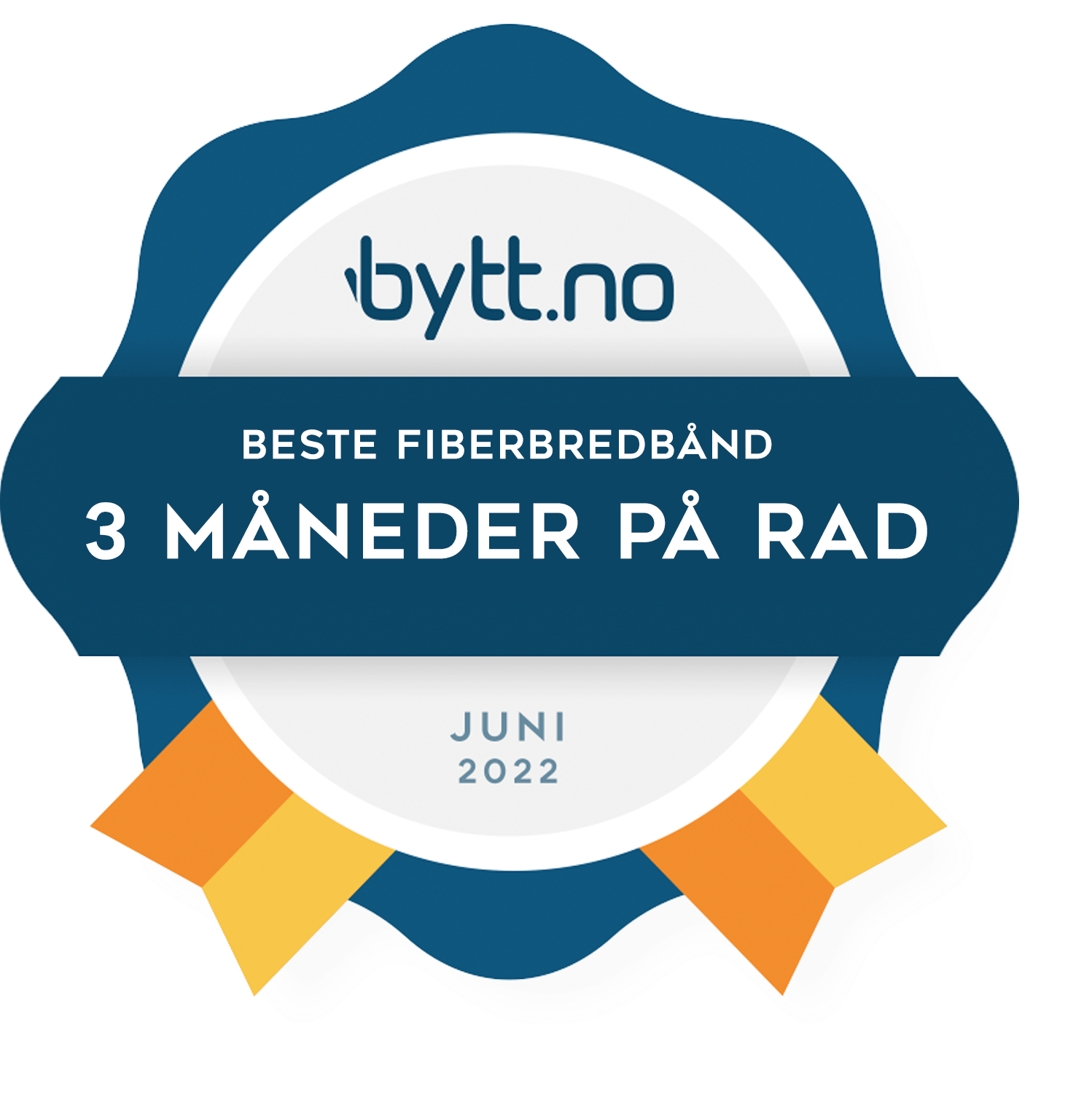Beste fiberbredbånd for mye og lite bruk i Mai. Bytt.no