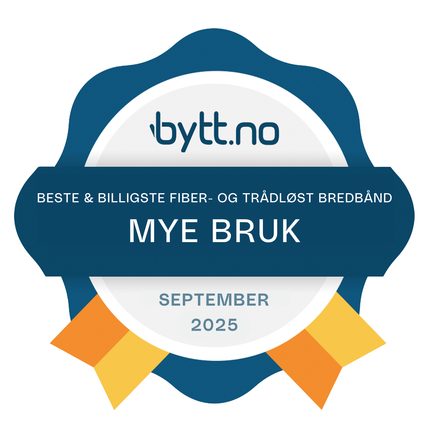 Bytt.no middels bruk i 2025