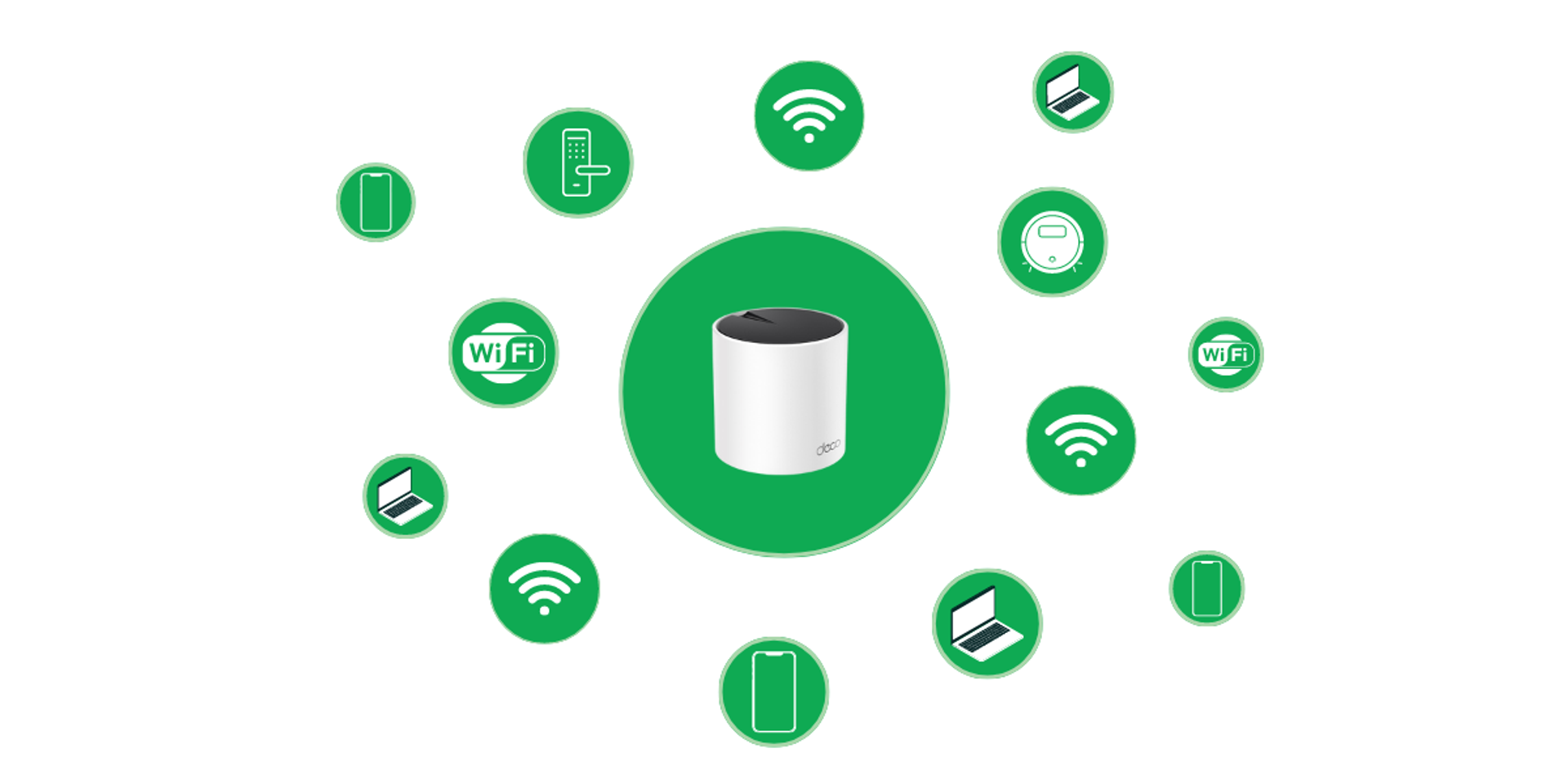 Dette er fordelene med WiFi 6