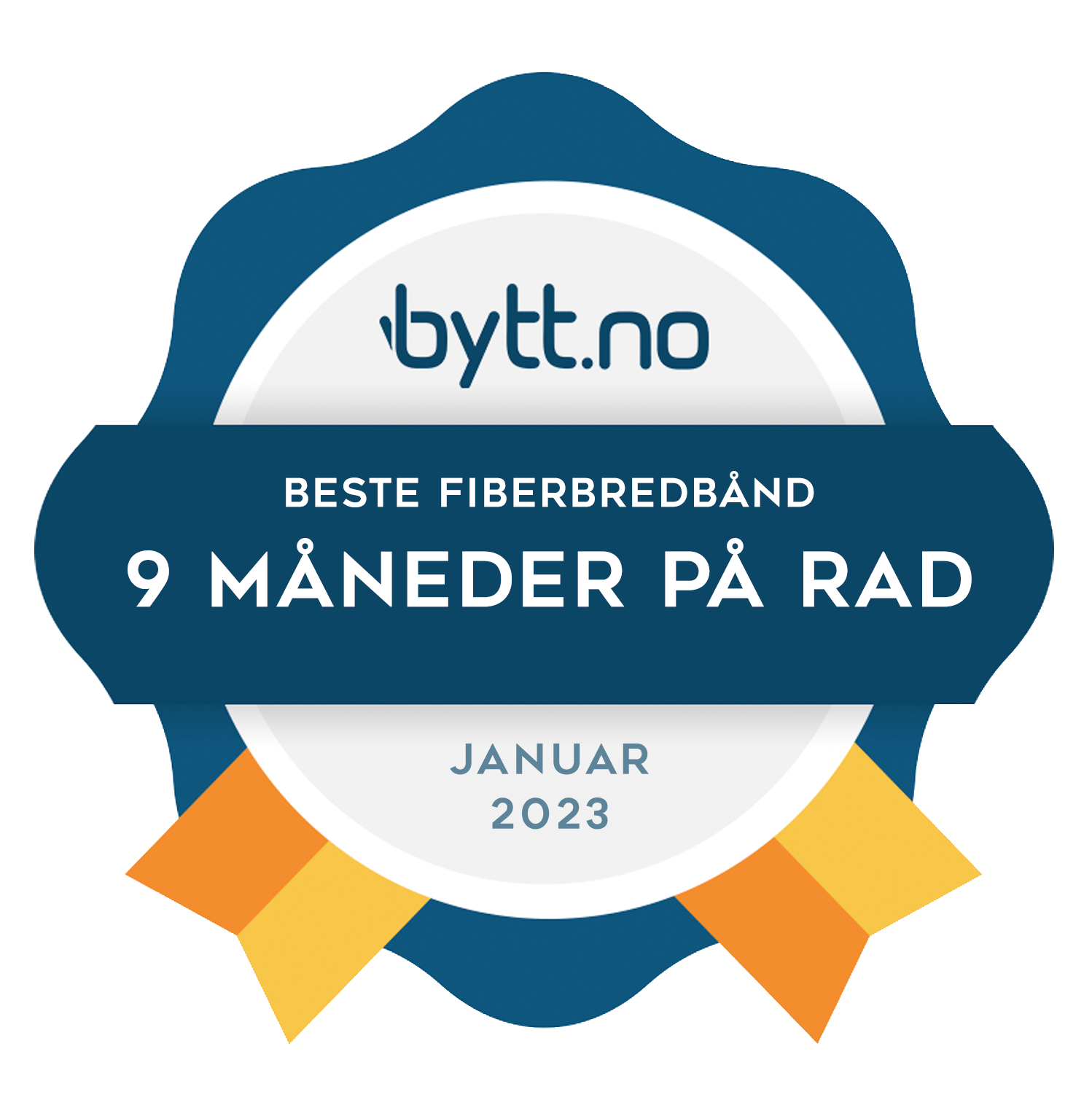 Beste fiberbredbånd for mye og lite bruk i Mai. Bytt.no