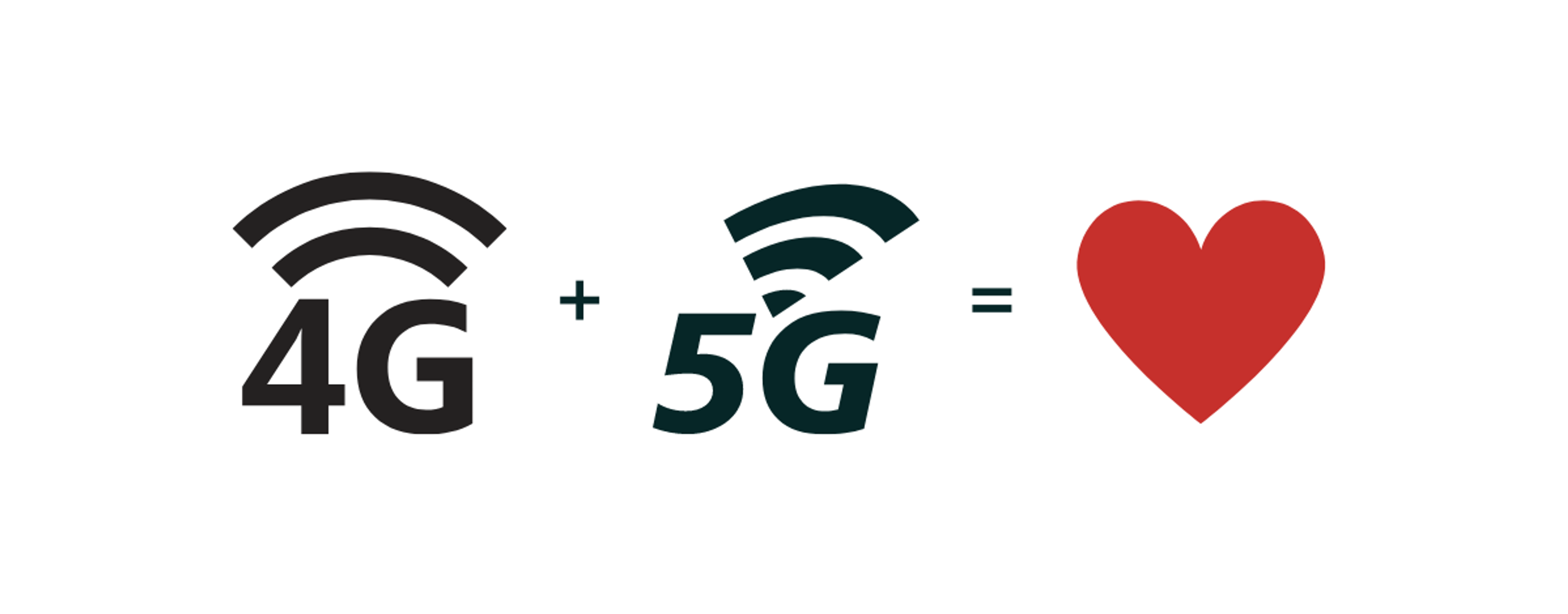 Både 4G og 5G-nettet vil fungere sammen i mange år fremover.