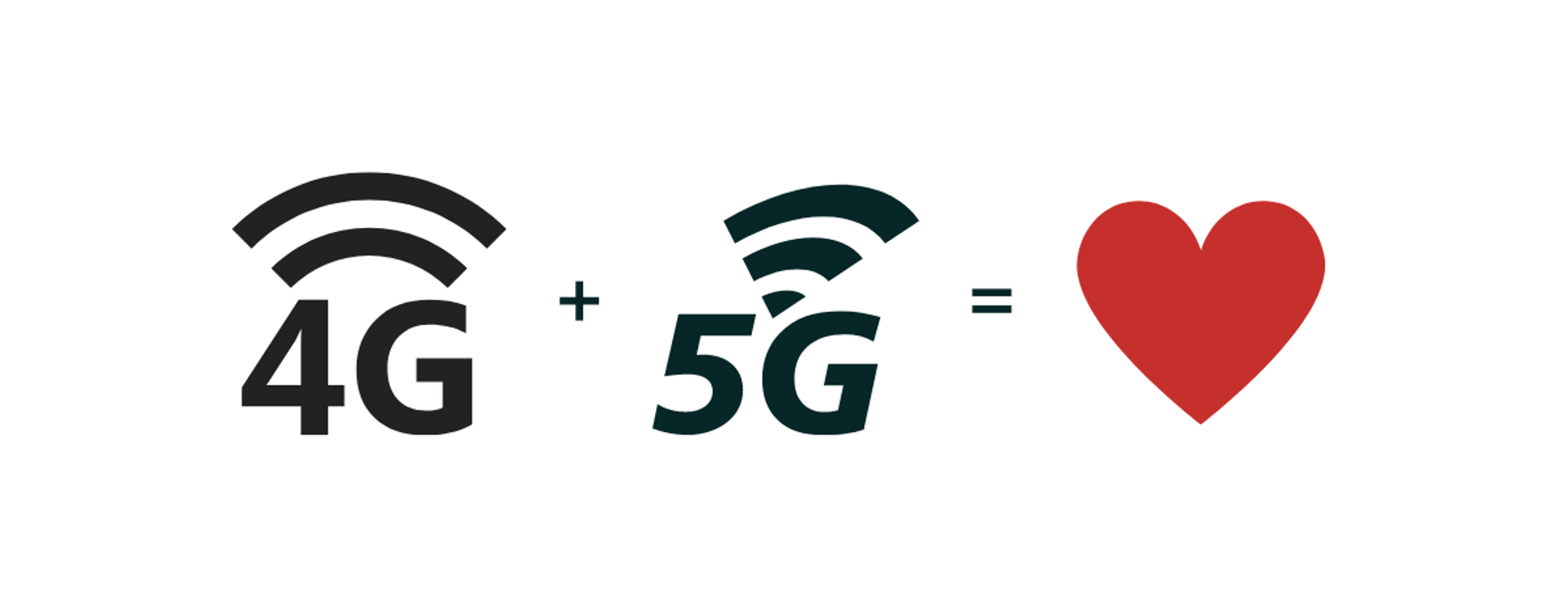 Både 4G og 5G-nettet vil fungere sammen i mange år fremover.