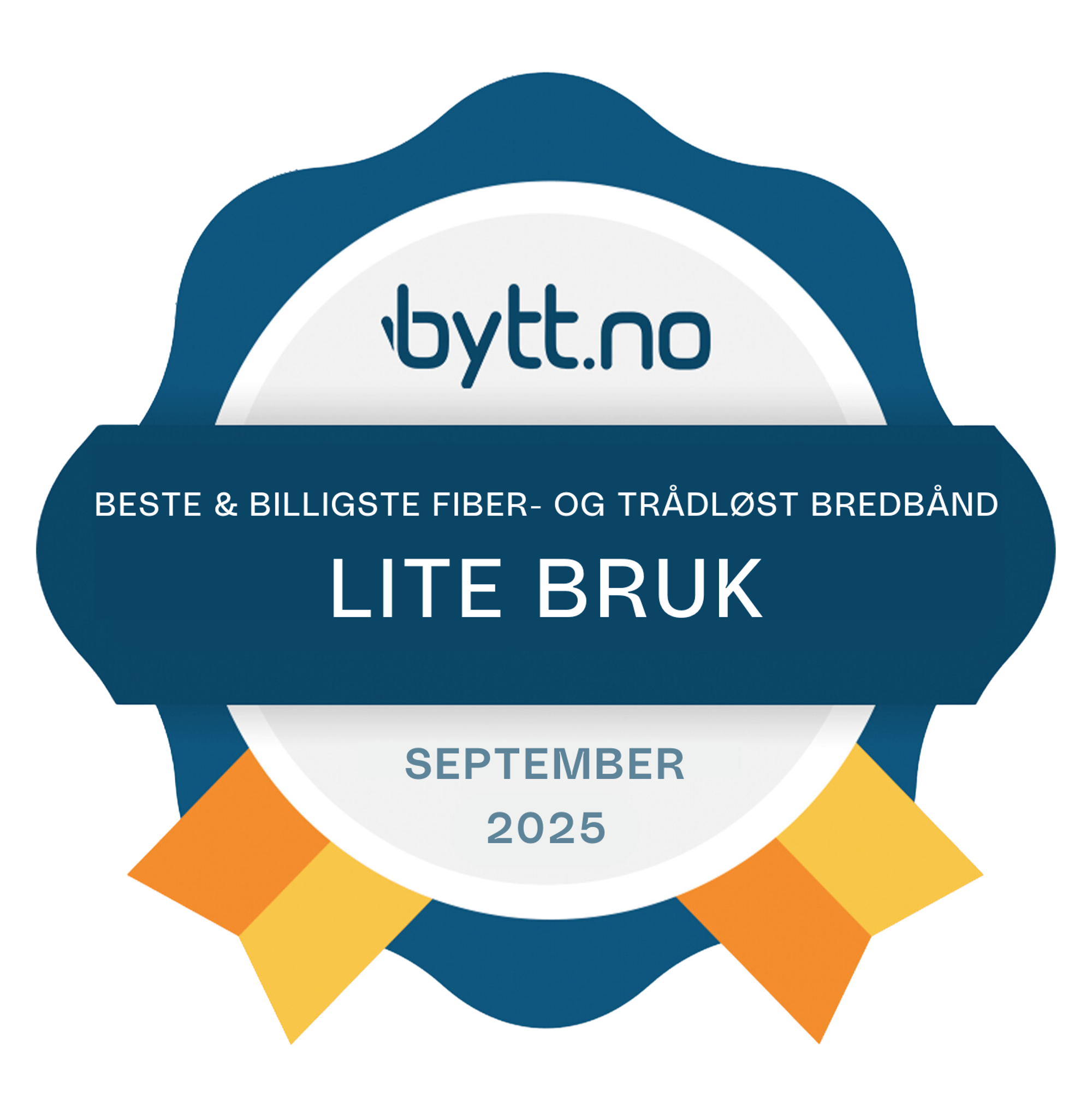 Bytt.no lite bruk i 2025