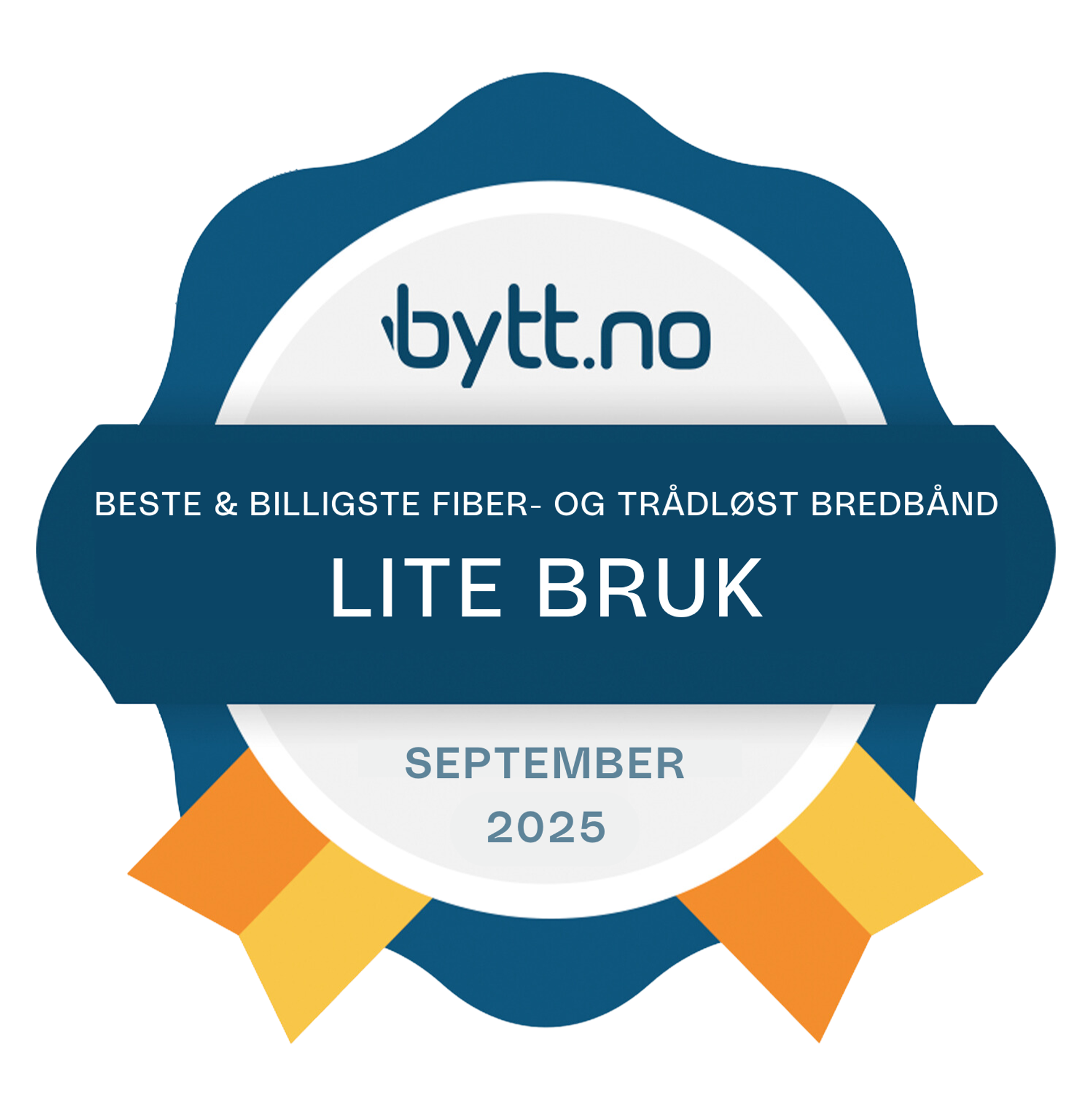 Bytt.no lite bruk i 2025