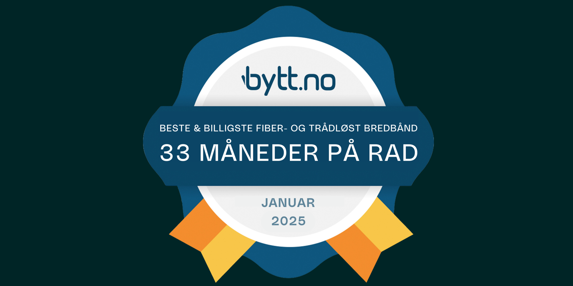 NextGenTel er kåret til Norges beste og billigste fiberleverandør av Bytt.no.