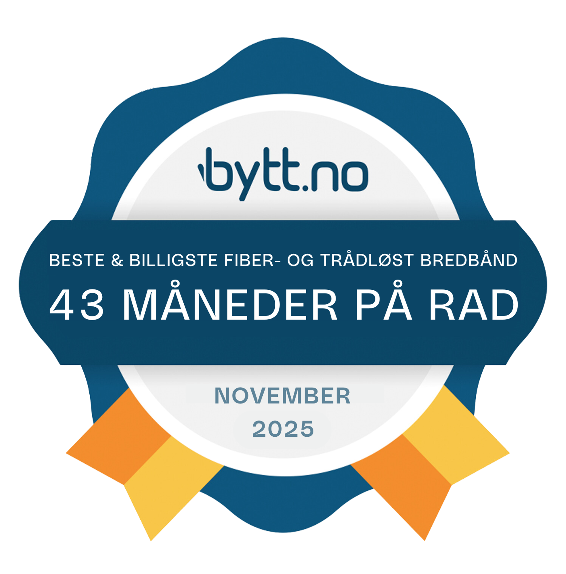 NextGenTel er best og billigst på Bytt.no, og har blitt kåret til Norges beste og billigste internettleverandør siden 2022.