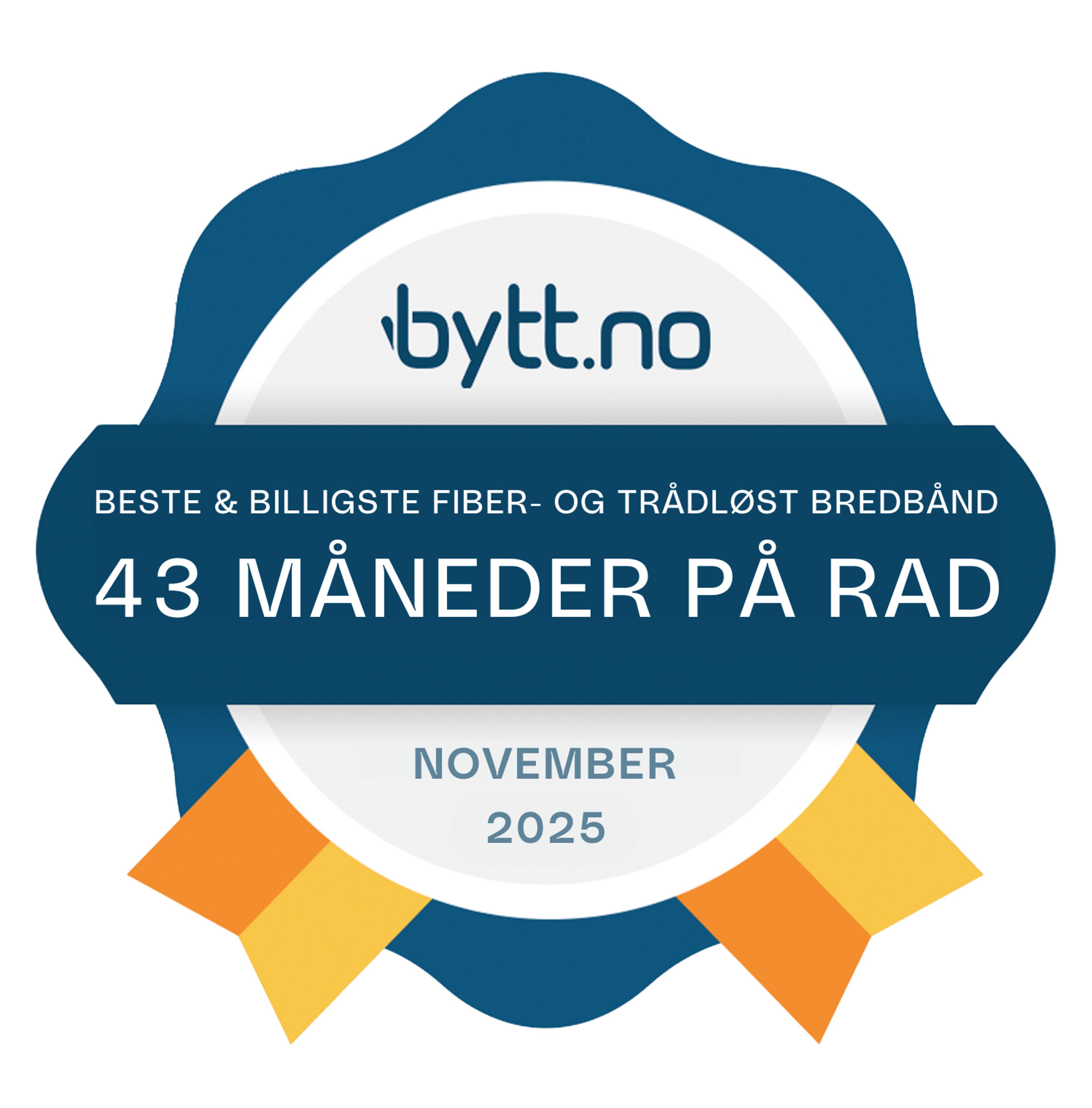 NextGenTel er best og billigst på Bytt.no, og har blitt kåret til Norges beste og billigste internettleverandør siden 2022.