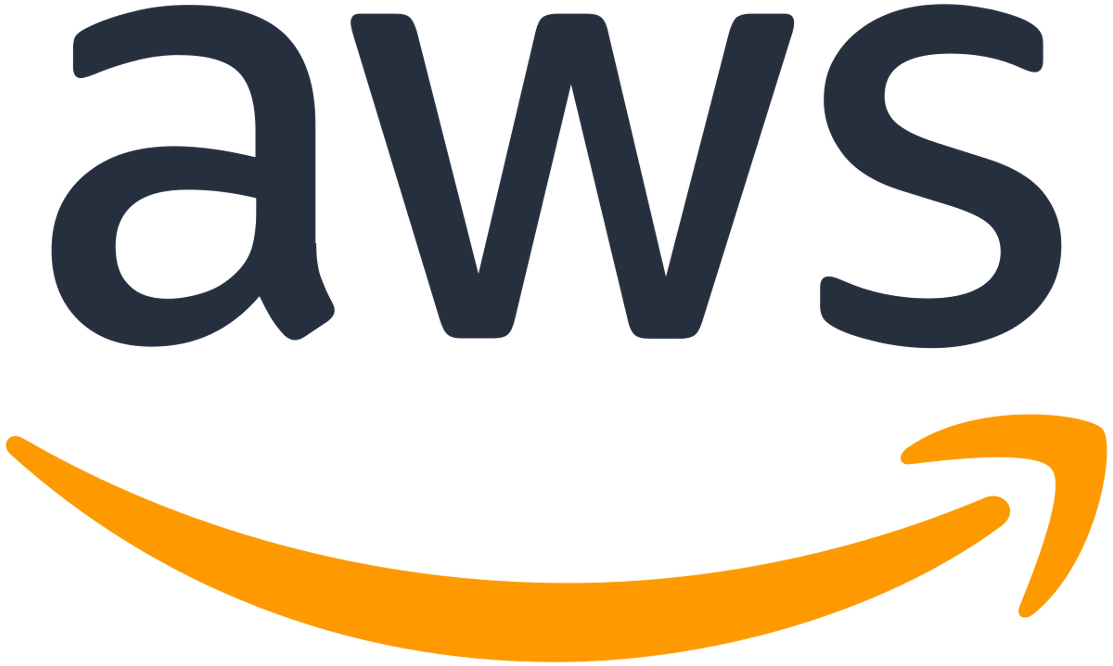 aws image