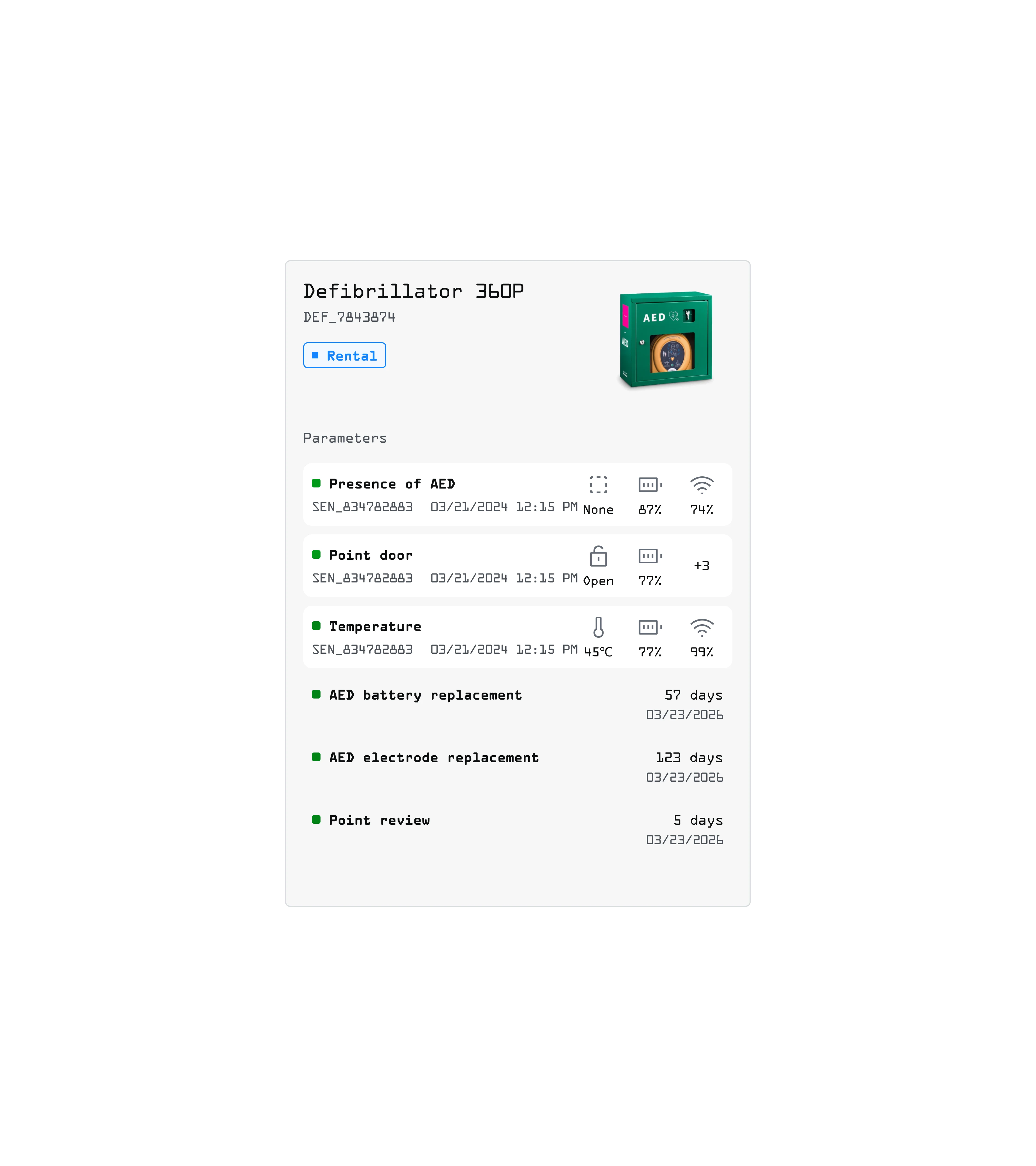 The picture shows the elements of the Sencity application - pixelated