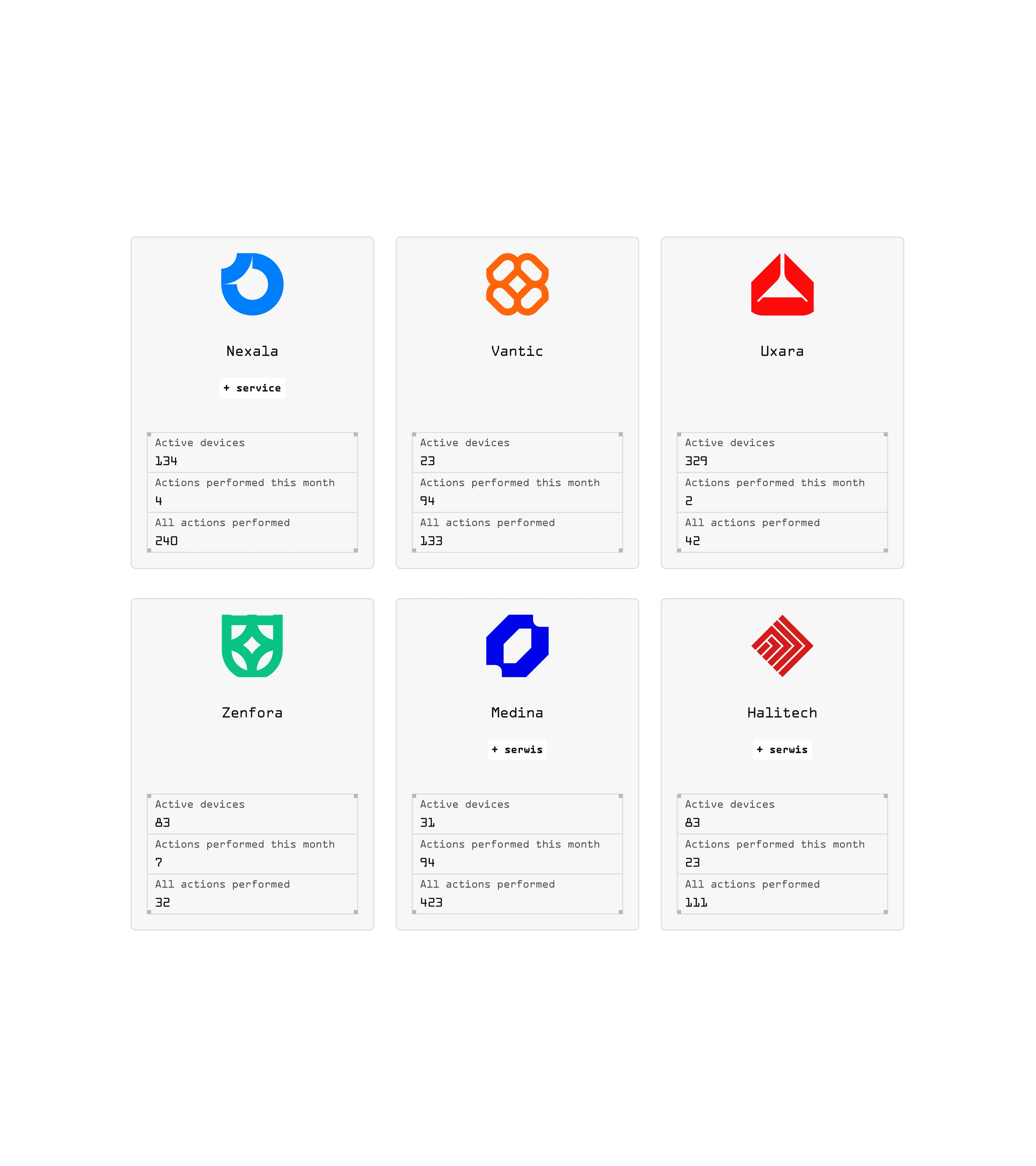 The picture shows the elements of the Sencity application - pixelated