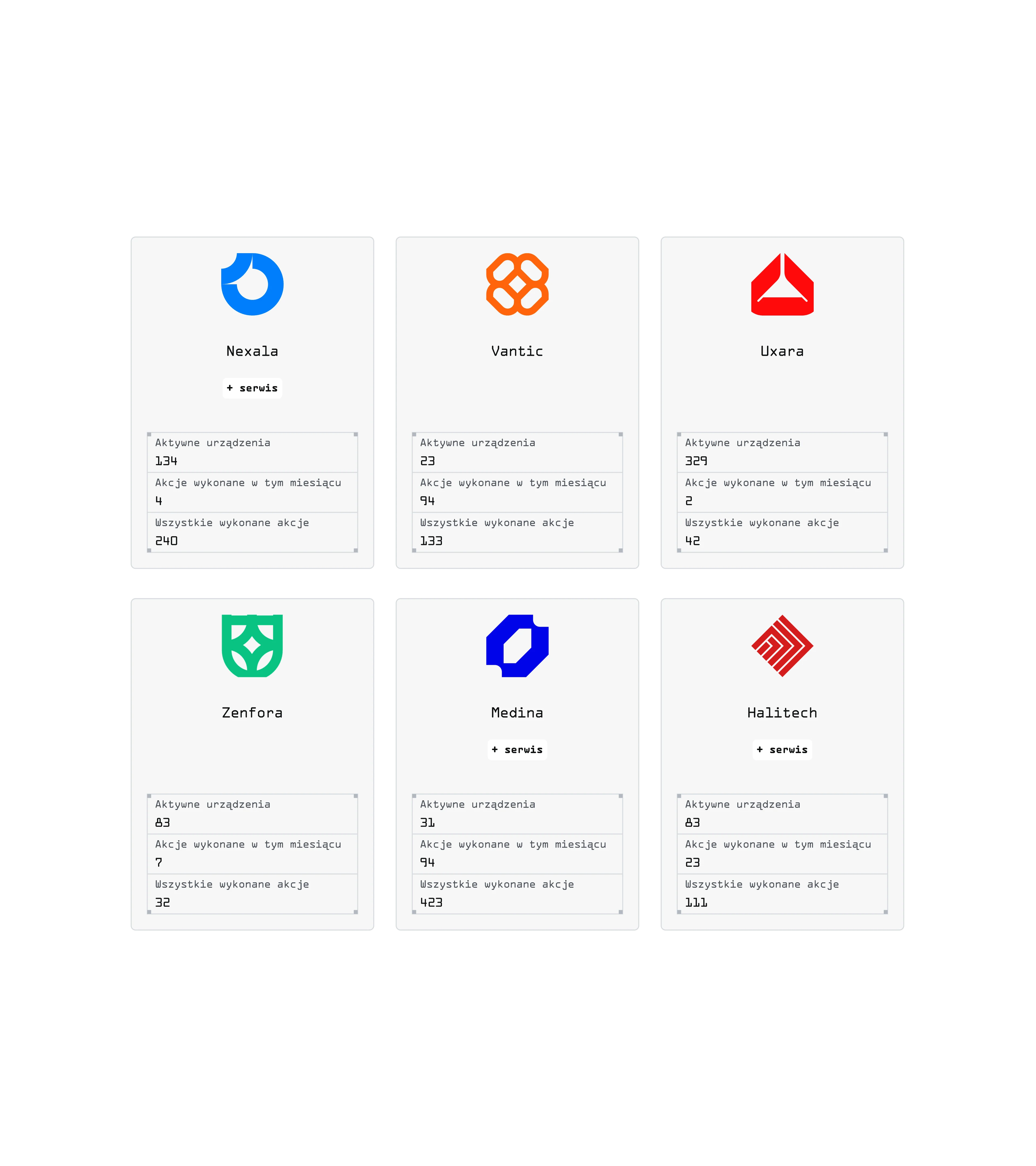The picture shows the elements of the Sencity application - pixelated