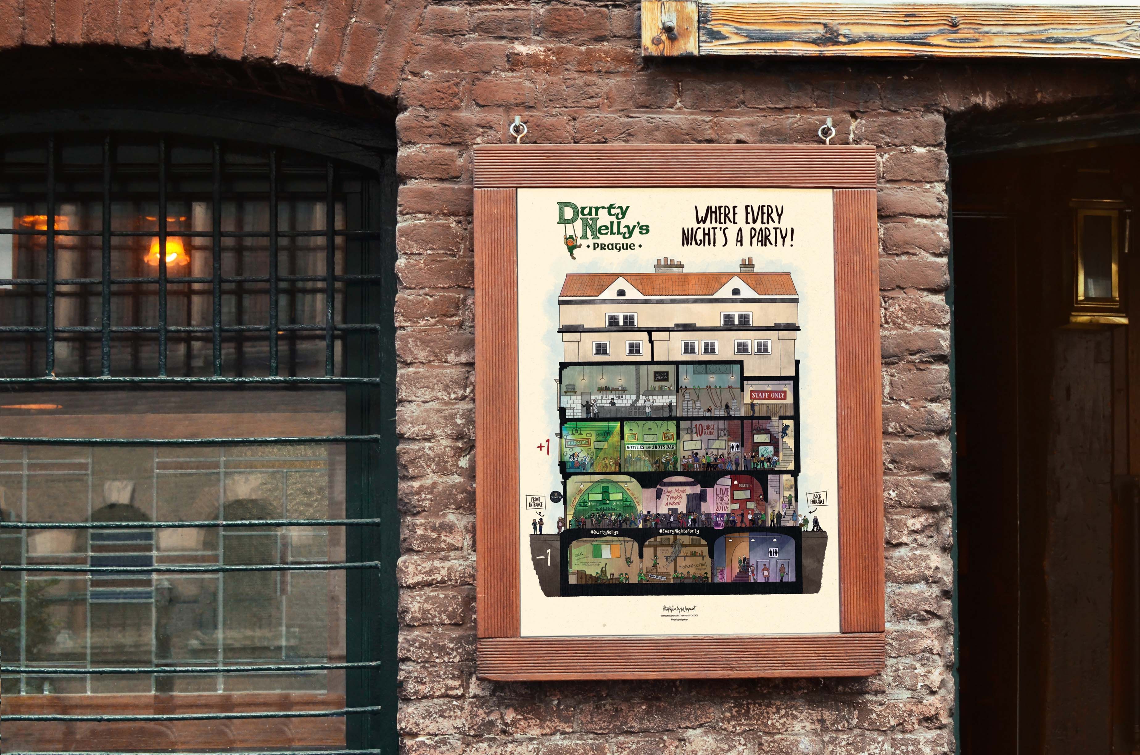 Signs & Interior Design
