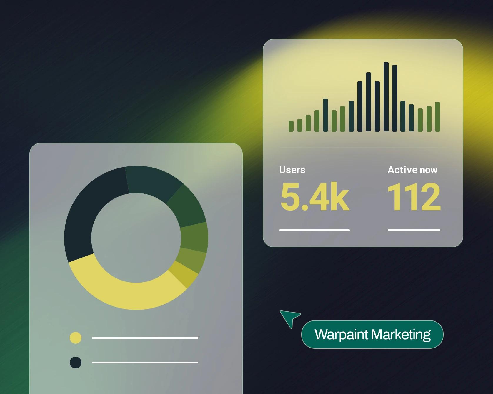 Performance & Analytics