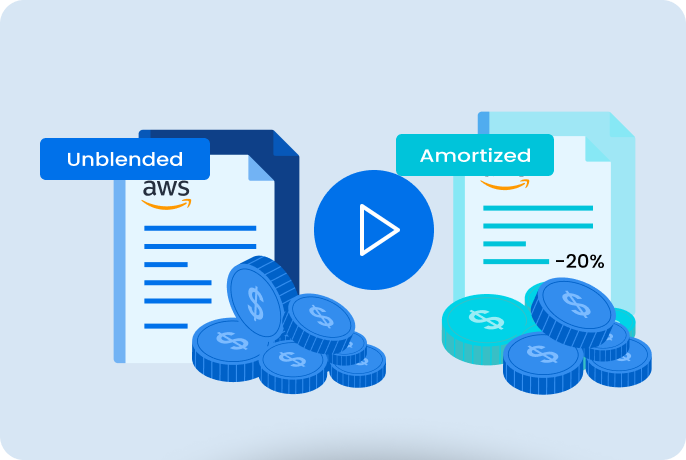 Amortized versus Unblended Costs: Enablement Session