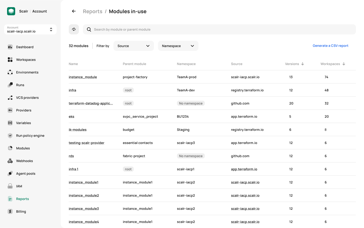 scalr dashboard