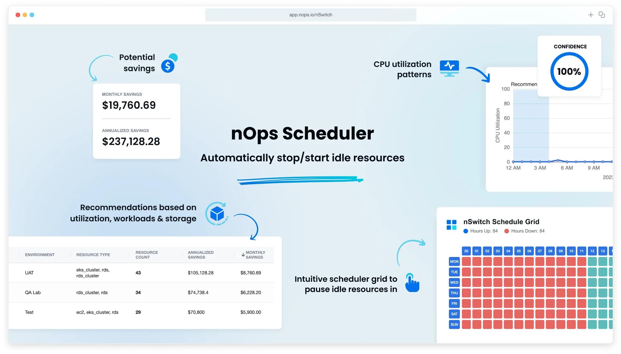 nOps Scheduler dashboard