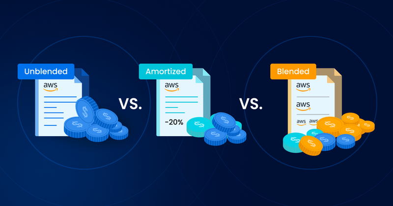 Amortized vs Unblended vs Blended Costs in AWS: The Complete Guide