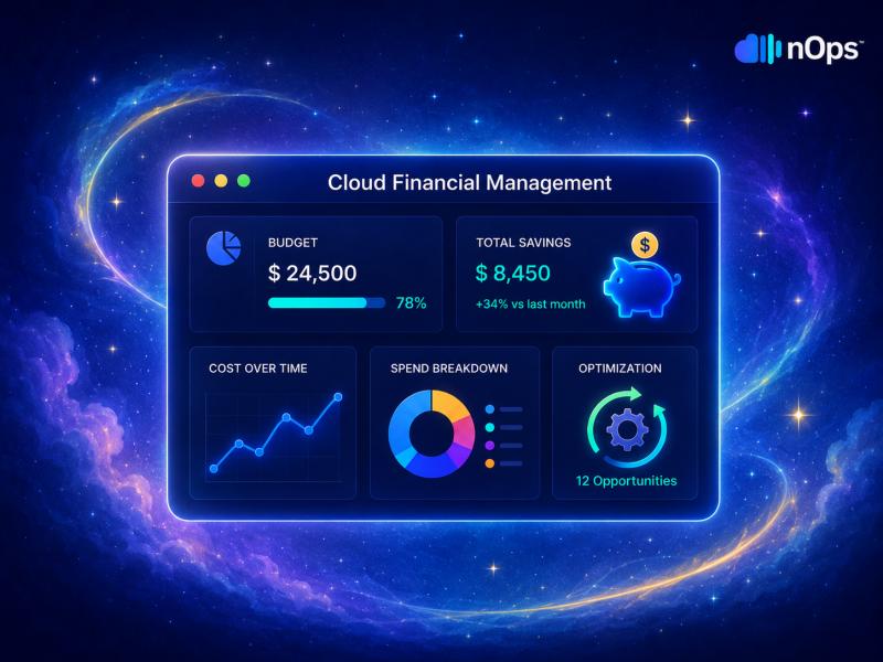 Top 15+ Cloud Financial Management Tools in 2026