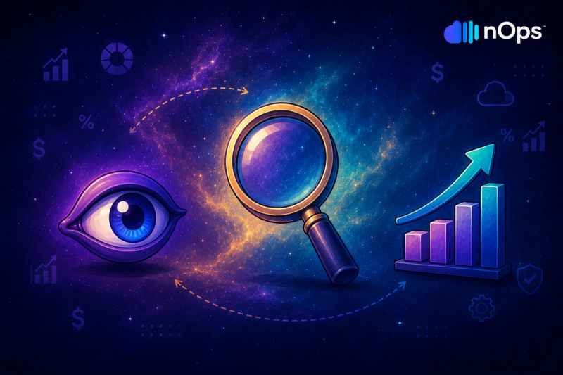 Cloud Cost Visibility: The Essential Guide