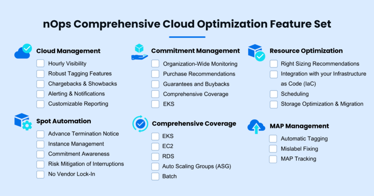 nOps Comprehensive Cloud Optimization Feature Set