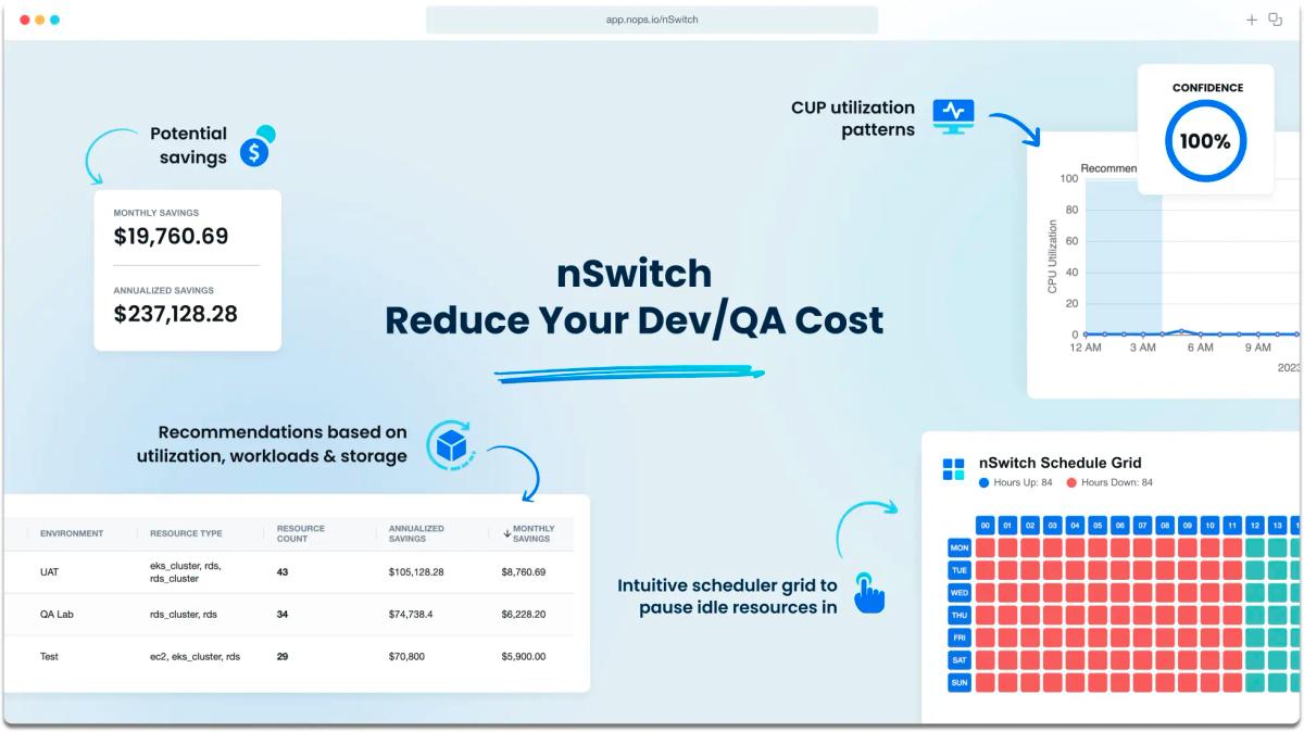 nSwitch Reduce Your Dev/QA Cost