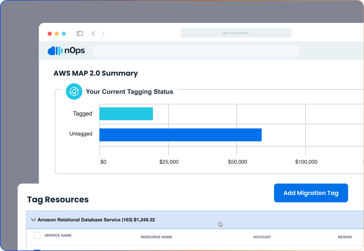 Automatically Tag Resources