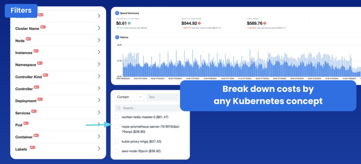 Customizable reports in nOps Business Contexts+ dashboard