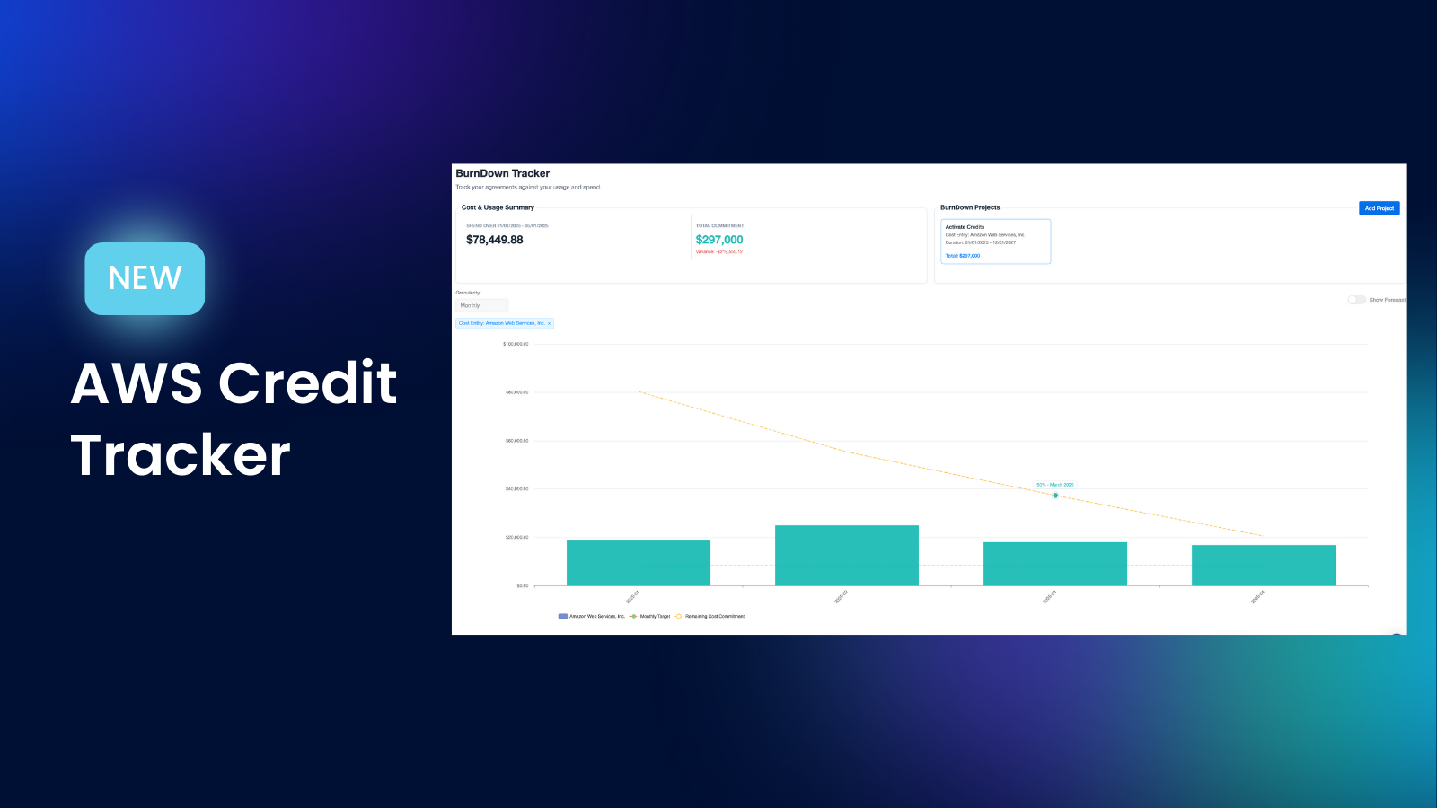 Introducing the AWS Activate Credit Tracker | nOps