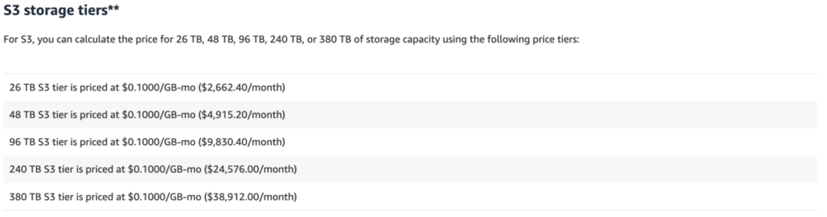 S3 on Outposts Storage Class